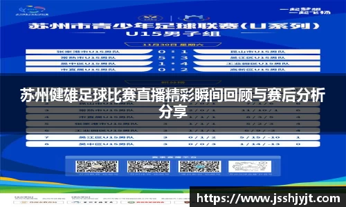 苏州健雄足球比赛直播精彩瞬间回顾与赛后分析分享