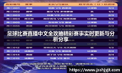 足球比赛直播中文全攻略精彩赛事实时更新与分析分享